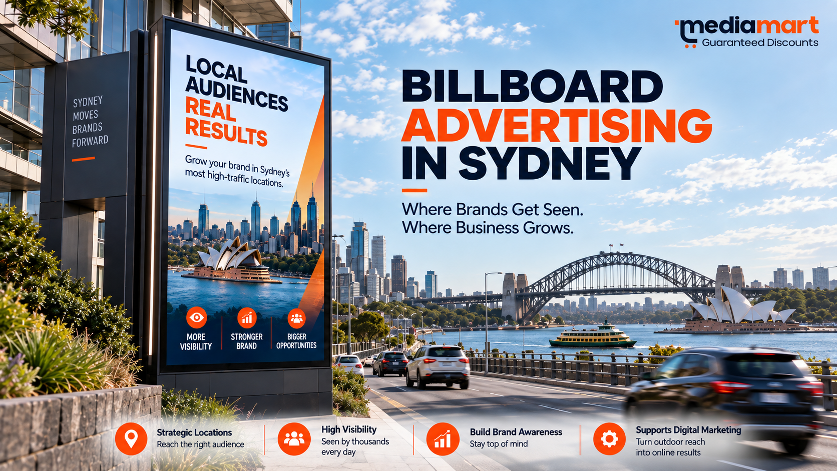 Billboard advertising in Sydney overlooking the harbour - where brands get seen