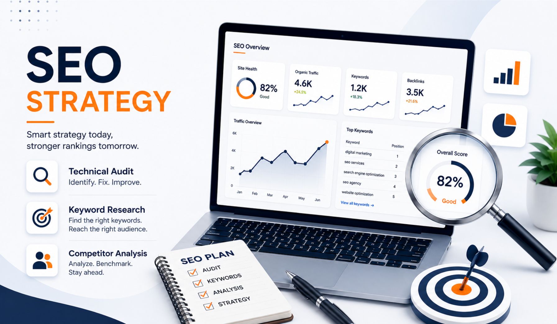 SEO strategy and search visibility creative